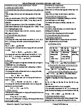 Bồi dưỡng học sinh giỏi môn Hóa học THCS